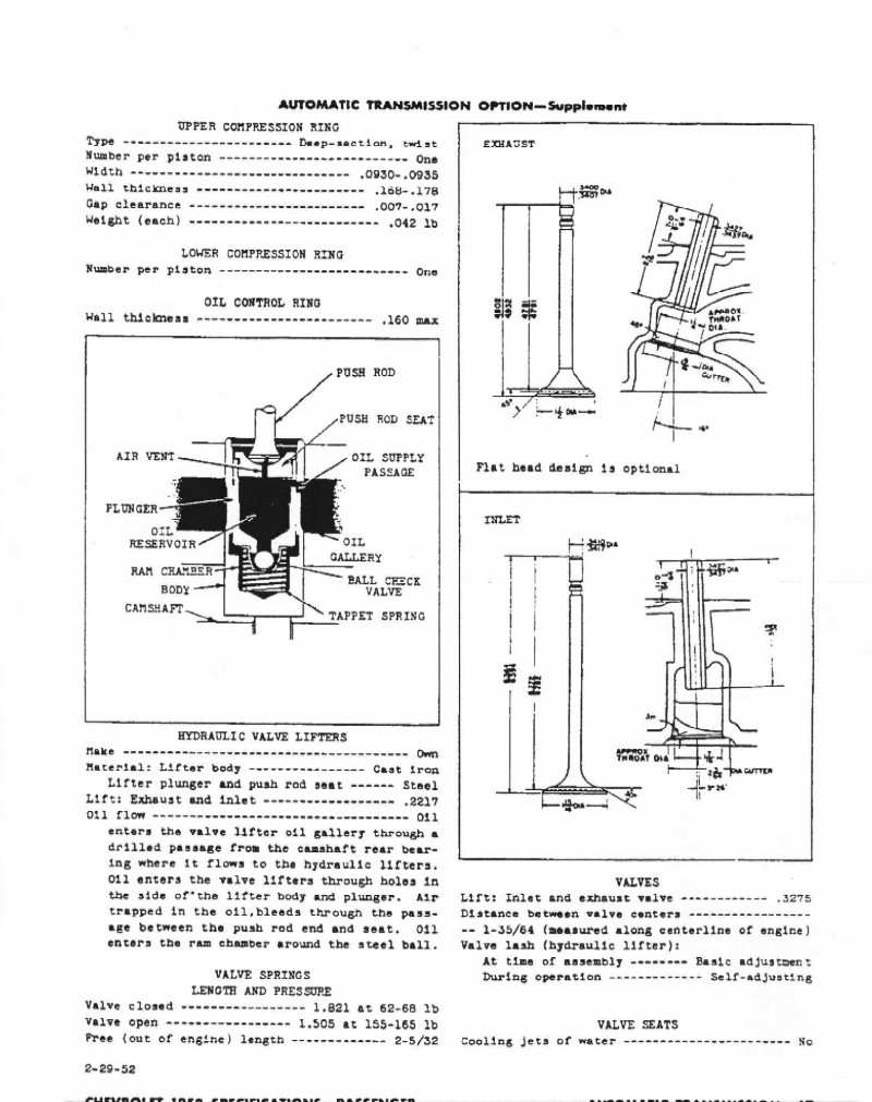 1952 Chevrolet Specifications Page 22